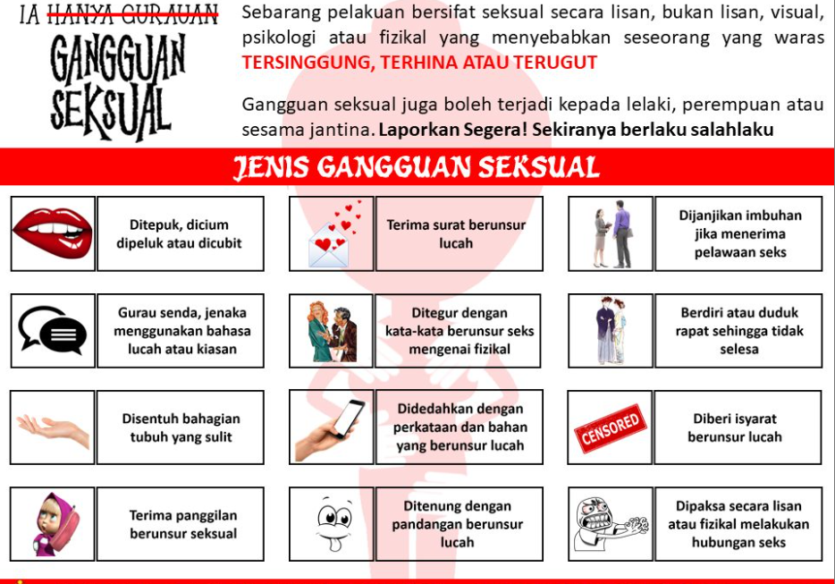Infografik Penjagaan Tingkah Laku